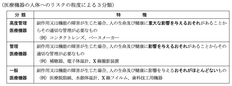 解説画像